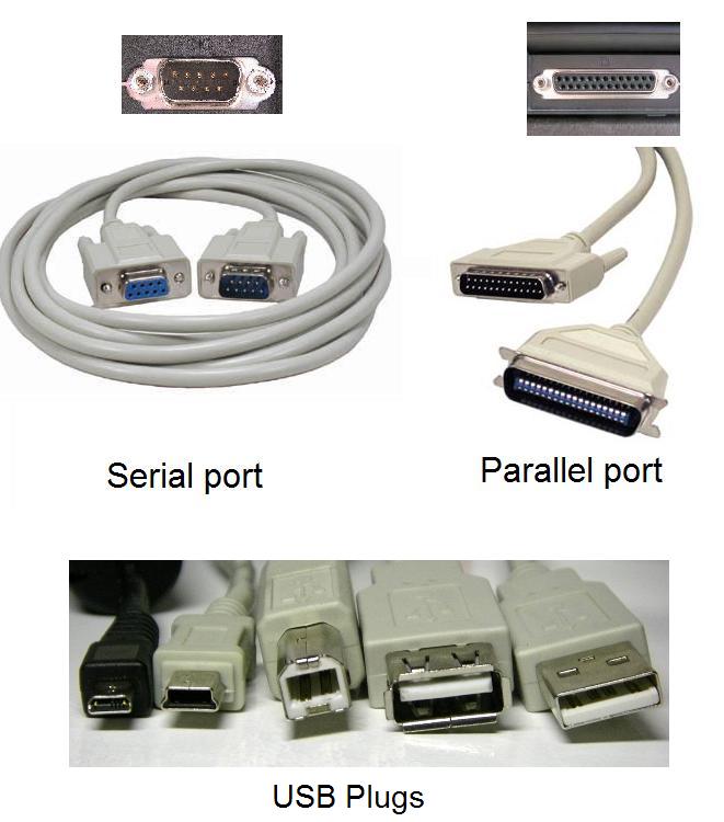 Computer Ports