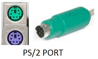PS2 Ports